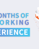 Three Months Experience From Spiceworks Myanmar