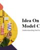Idea on Business Model Canvas